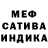 ГАШИШ индика сатива Evnika Stefancik